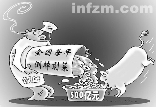 當金融大鱷遭遇骯臟的泔水