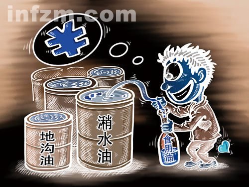 當金融大鱷遭遇骯臟的泔水