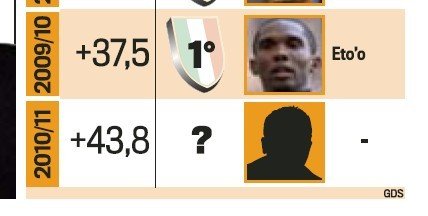 ׃D(zhun)ٍ8000f RX܊