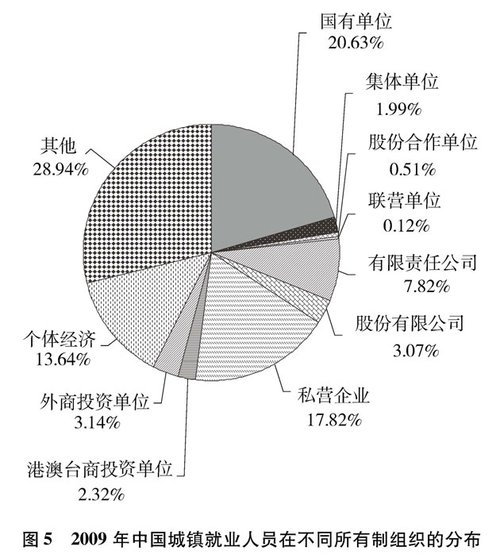 人社部副部長:正在研究是否延長退休年齡