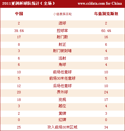 ޱ-Ї(gu)2-2Ɲ ߺ鲨P(chng)