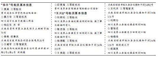 中國12名船員在泰國境內遭劫持殺害 1人失蹤