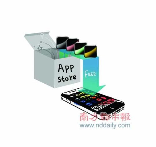 水貨刷機:應用開發者的狂歡?