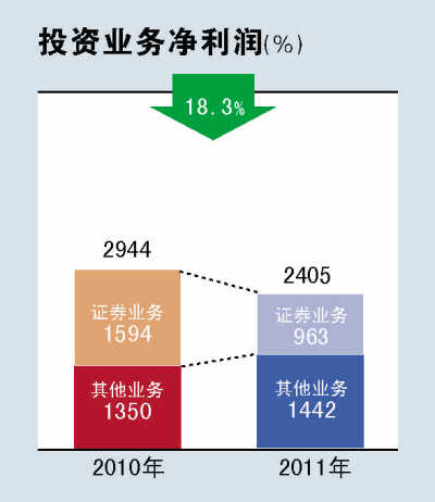 ЇƽͶYsˮyСȻ𡱣D